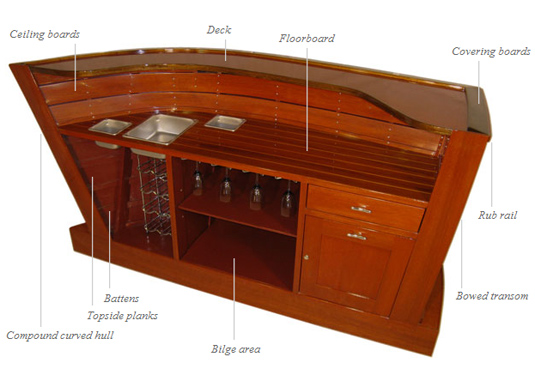 Barina Craft Nautical Home Bar